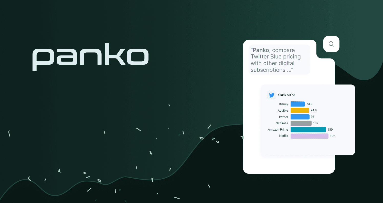 AI Decision Intelligence Tool