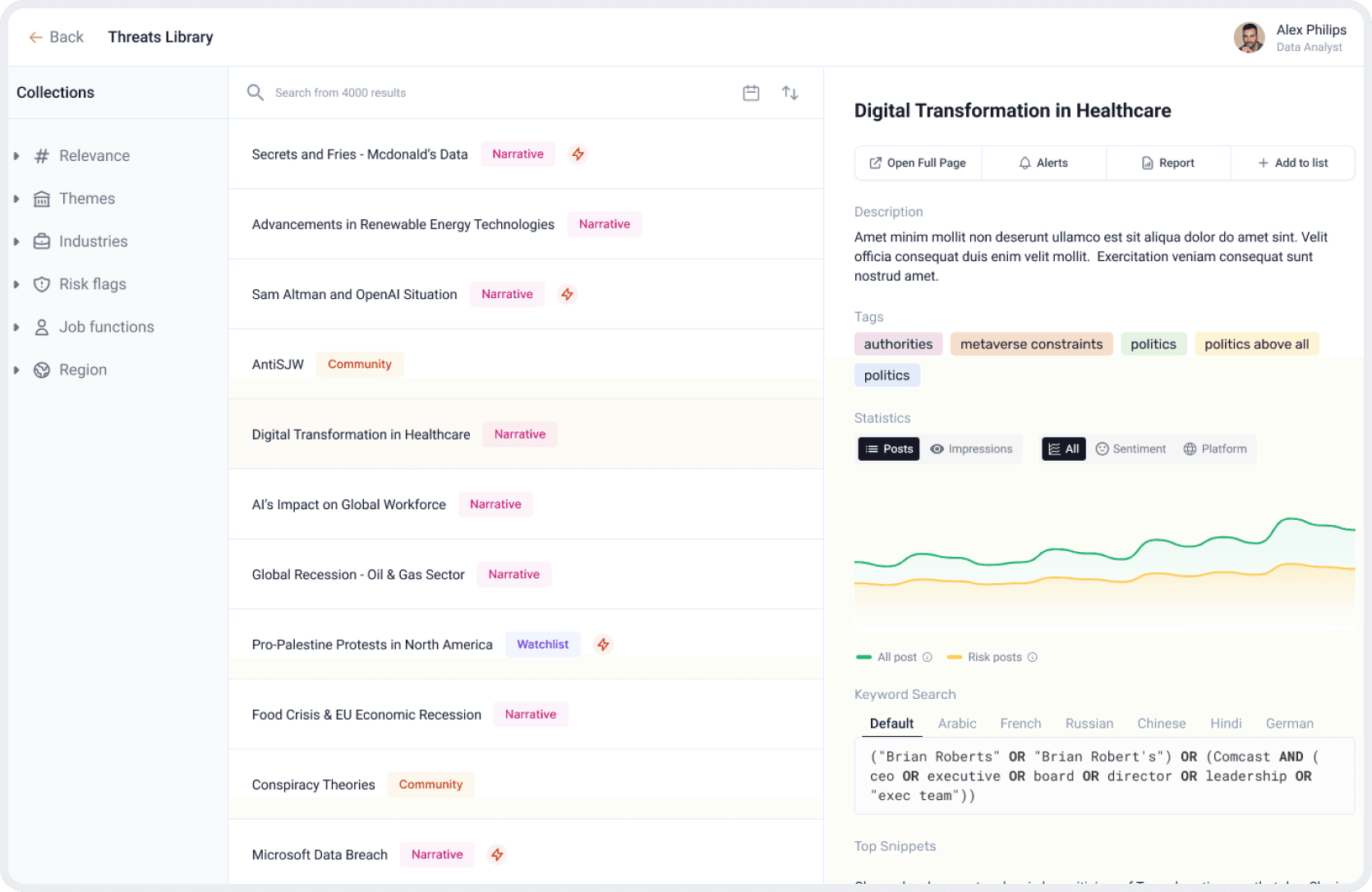 AI Social Intelligence Platform , 1